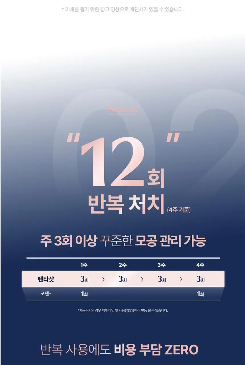 [7중모공케어] 셀로라바이 포텐션 펜타샷 상세페이지 12